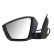 Exterior mirror