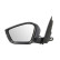 Exterior mirror