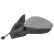 Exterior mirror, Thumbnail 2