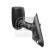 Exterior mirror, Thumbnail 2