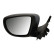 Exterior mirror
