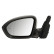 Exterior mirror