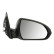 Exterior mirror
