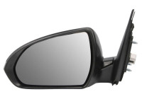 Exterior mirror