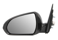 Exterior mirror
