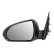 Exterior mirror