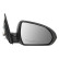Exterior mirror
