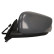 Exterior mirror, Thumbnail 2