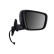 Exterior mirror