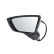 Exterior mirror