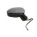Exterior mirror, Thumbnail 2