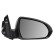 Exterior mirror