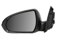 Exterior mirror
