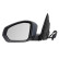 Exterior mirror