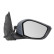 Exterior mirror