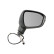 Exterior mirror