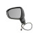 Exterior mirror
