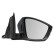 Exterior mirror