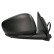 Exterior mirror, Thumbnail 2