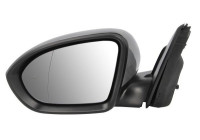 Exterior mirror