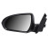 Exterior mirror