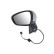 Exterior mirror