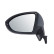 Exterior mirror