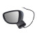 Exterior mirror