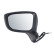 Exterior mirror