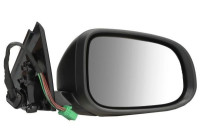 Exterior mirror