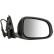 Exterior mirror