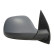 Exterior mirror, Thumbnail 2