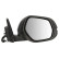 Exterior mirror