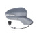 Exterior mirror, Thumbnail 2