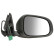 Exterior mirror