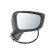 Exterior mirror