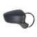 Exterior mirror, Thumbnail 2
