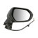 Exterior mirror