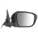 Exterior mirror