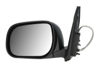 Exterior mirror