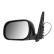 Exterior mirror