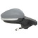 Exterior mirror, Thumbnail 2