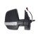 Exterior mirror, Thumbnail 2