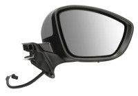 Exterior mirror