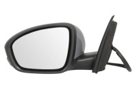 Exterior mirror