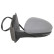 Exterior mirror, Thumbnail 2