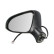 Exterior mirror