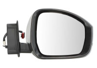 Exterior mirror