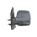 Exterior mirror, Thumbnail 2