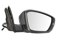 Exterior mirror